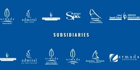 Our Subsidiaries